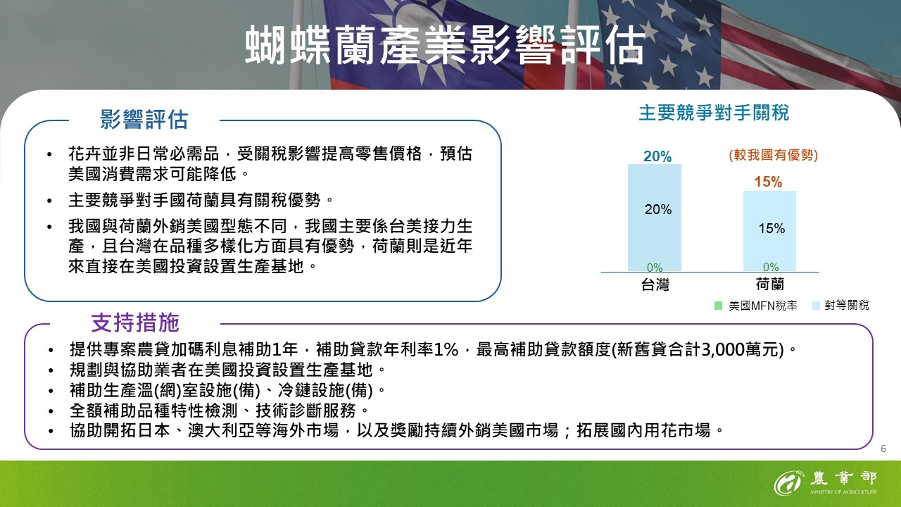 06-蝴蝶蘭產業影響評估