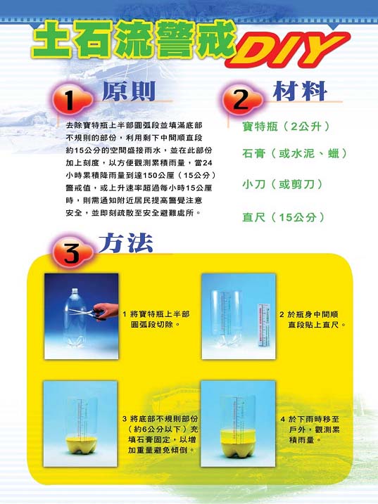 簡易雨量筒DIY