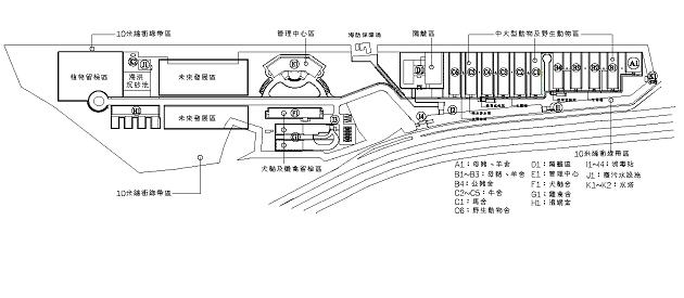 動植物檢疫中心平面配置圖 