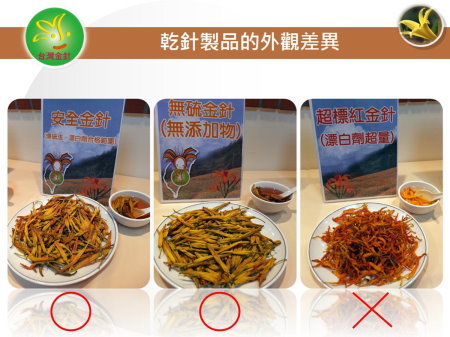 圖 1 　乾金針外觀差異 